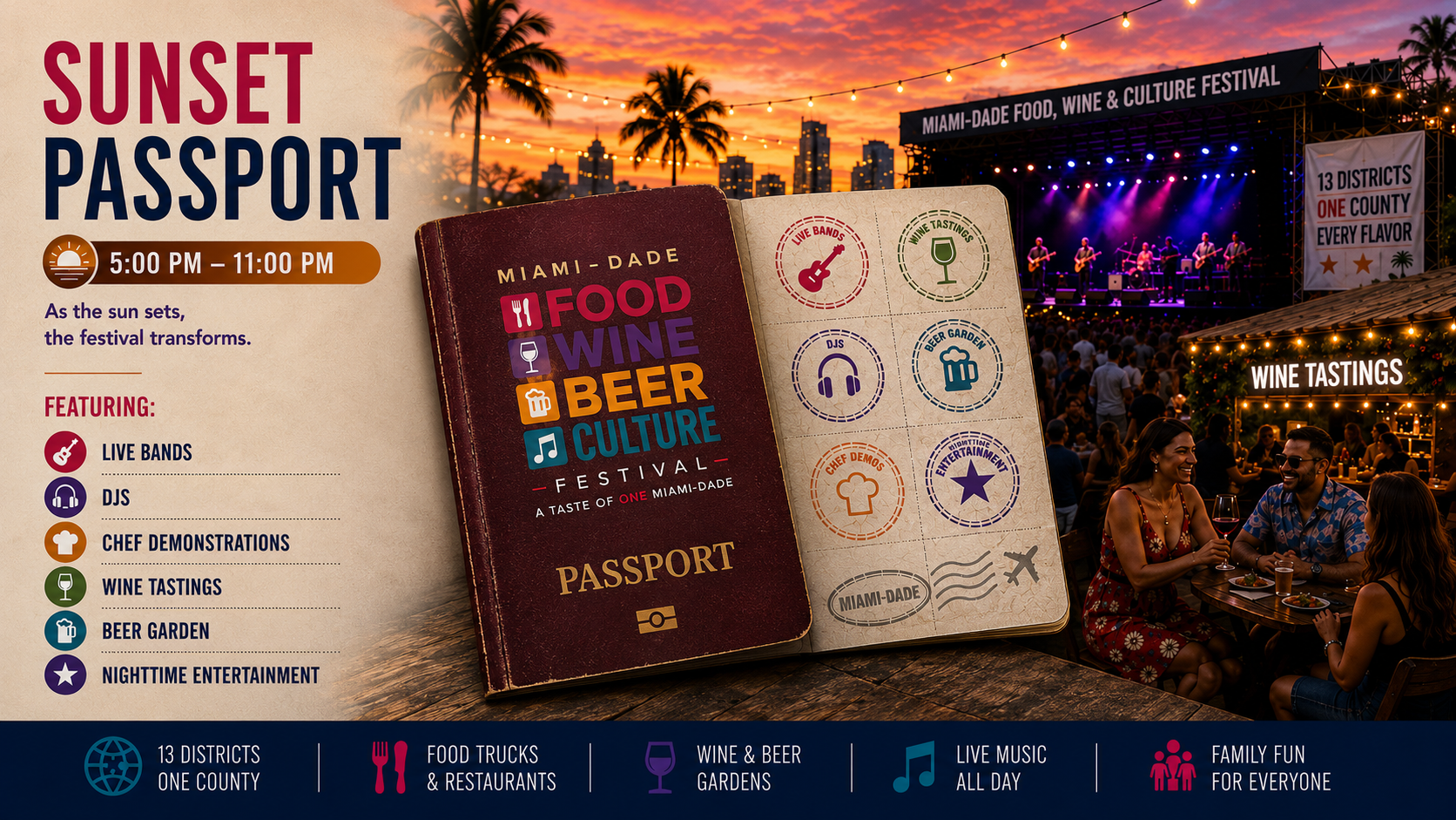 Sunset Passport deck slide showing the navy and gold passport booklet with stamp page, a sunset concert stage, and guests at wine tastings.